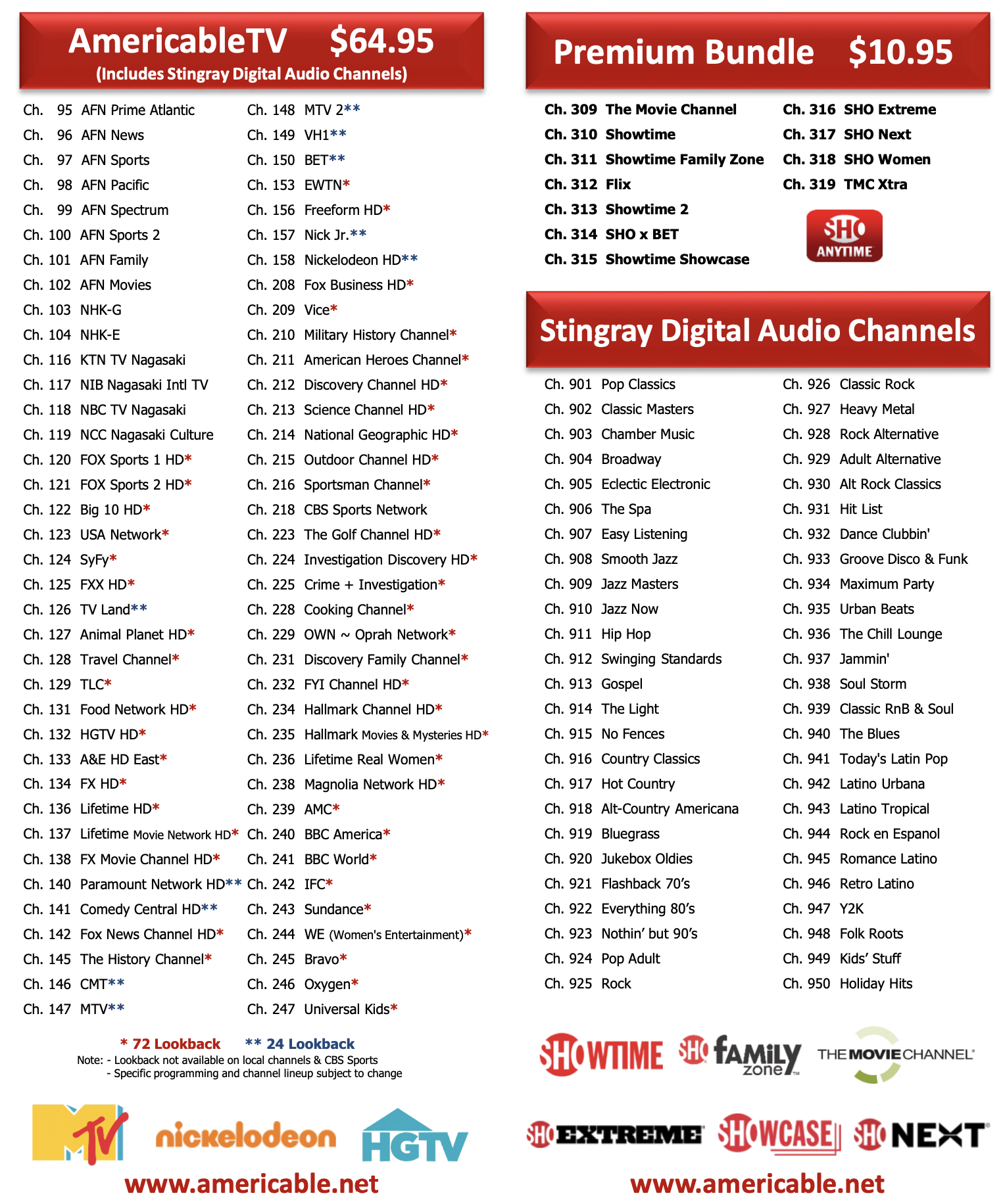 Channel Lineup 2022 – Americable Customer Care